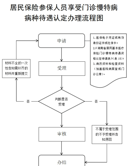 裁剪旋轉(zhuǎn)1.png